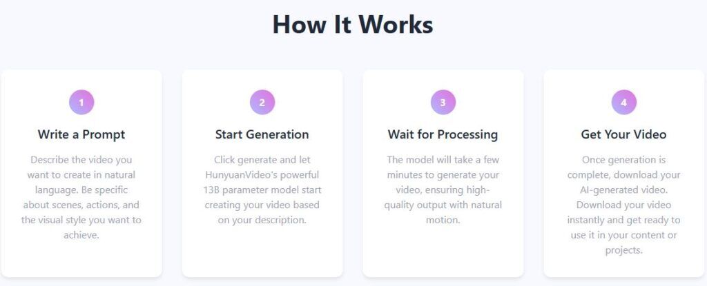 Hunyuan Video A Powerful New Ai Video Generator By Tencent Shaun Hunyuan Video A Powerful New Ai Video Generator By Tencent Shaun